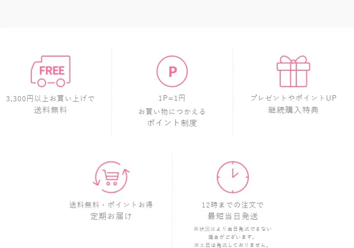 はじめてのかたへのページに、送料無料、ポイント制度、継続購入特典、定期お届けの特典が並んでいる。