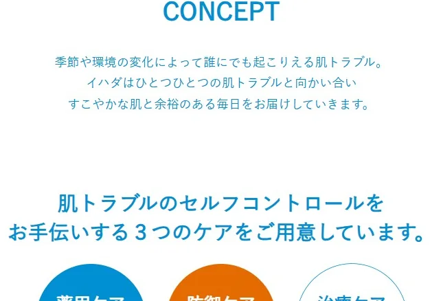 イハダについてのCONCEPTで、薬用・防御・治療の3つのケアを図にして見せている。