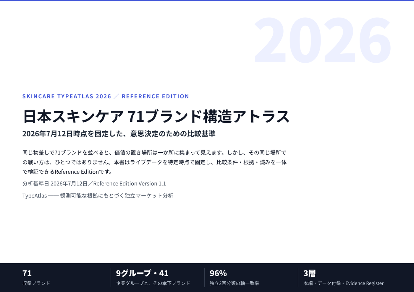 Skincare TypeAtlas 2026 Reference Edition の表紙