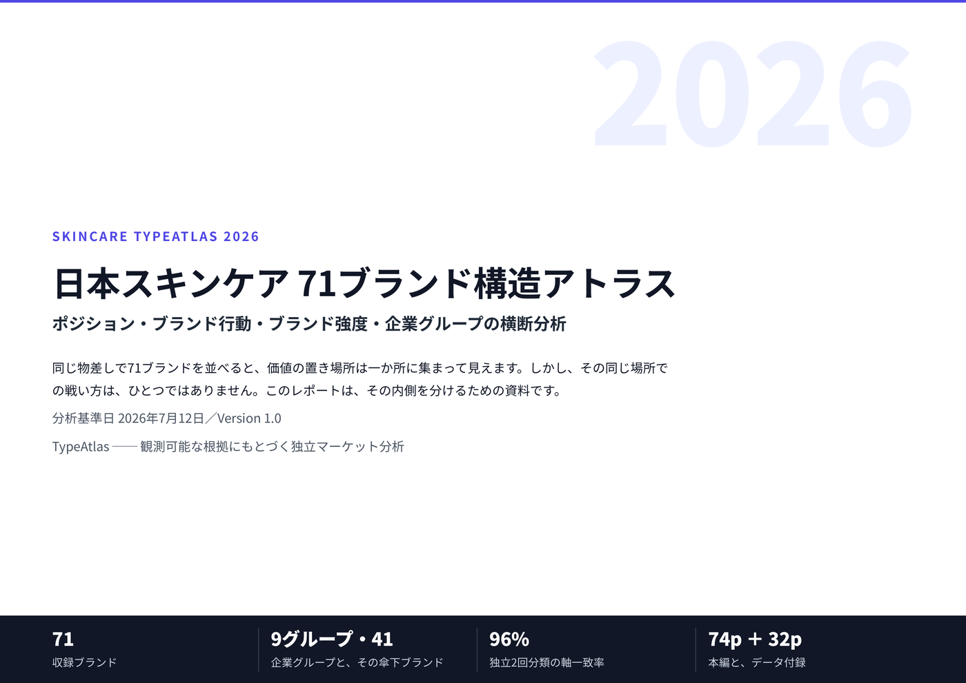 Skincare TypeAtlas 2026 の表紙